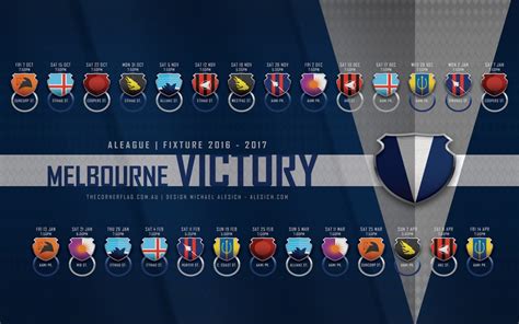 Download Melbourne Victory FC Full HD 1080p Widescreen Best Live ...