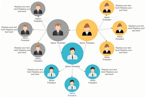 Types of Organizational Structures (with Pro and Cons) | Edraw