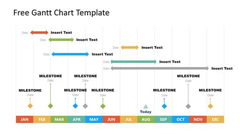 Timeline With Milestones Powerpoint Template Gantt Chart Powerpoint Images