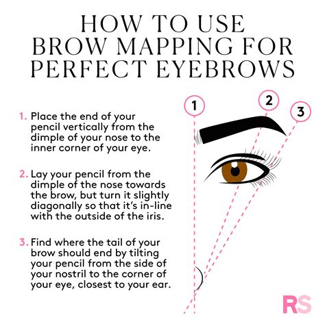 A Step-by-Step Guide to Eyebrow Mapping