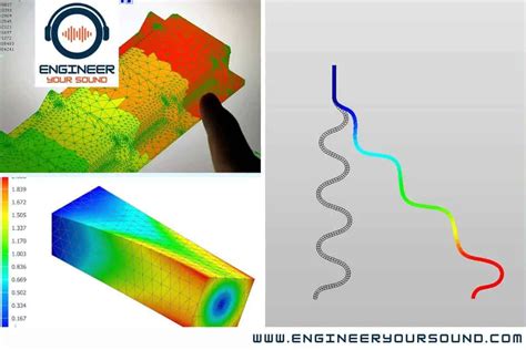 What Is The Best Acoustic Simulation Software? - Loudspeaker & Acoustic ...