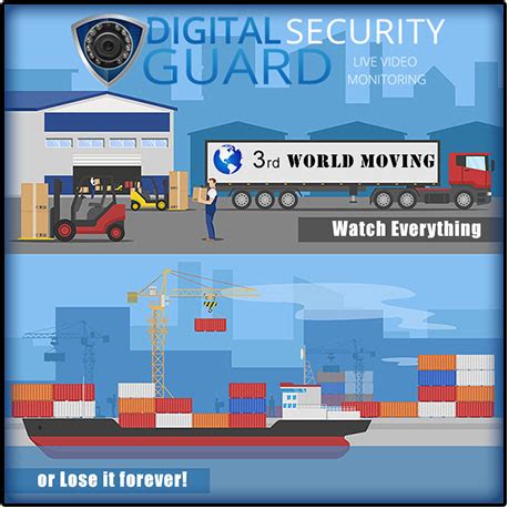 Private Security Guard Companies - Digital Security Guard