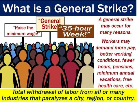 General strike - definition and meaning - Market Business News