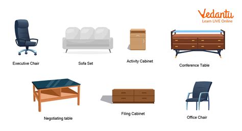 Furniture and Its Types - Learn with Examples for Kids