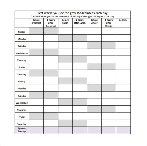 Sample Blood Glucose Chart - 9+ Free Documents in PDF