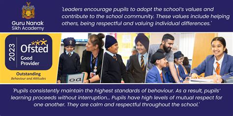 Guru Nanak Sikh School - Ofsted Report