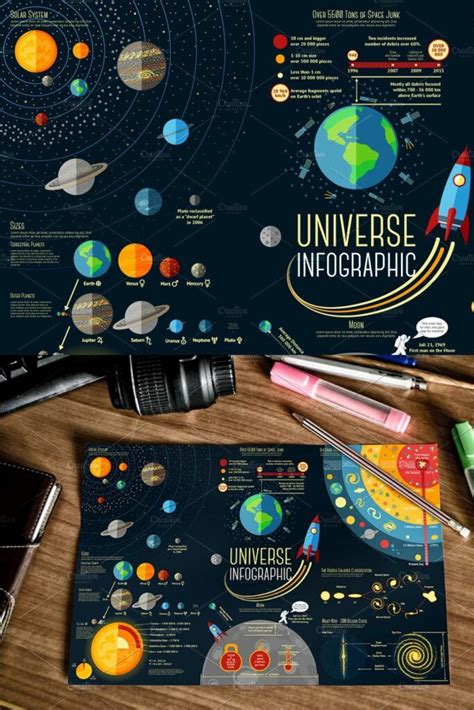 Universe Infographics – MasterBundles