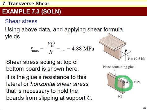 structural engineering - direction of shear stress - Engineering Stack ...