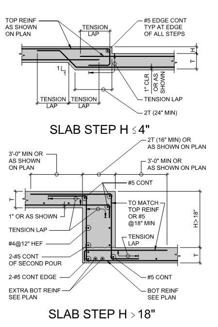 Design Of Two Way Slab Without Beams - New Images Beam