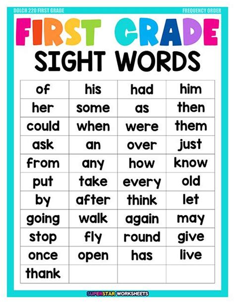 Kindergarten And First Grade Sight Words