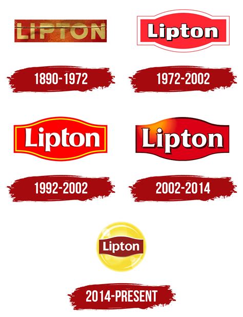 Lipton Logo, symbol, meaning, history, PNG, brand