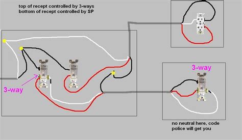 Duplex Receptacle Wiring Diagram