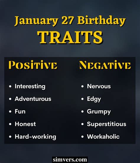 January 27 Zodiac: Birthday, Traits, & More (An Ultimate Guide)