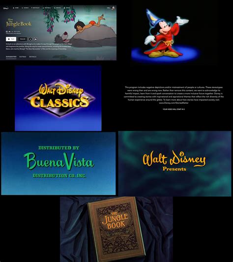 Walt Disney Classics Intro on Disney Plus 2 by ArtChanXV on DeviantArt