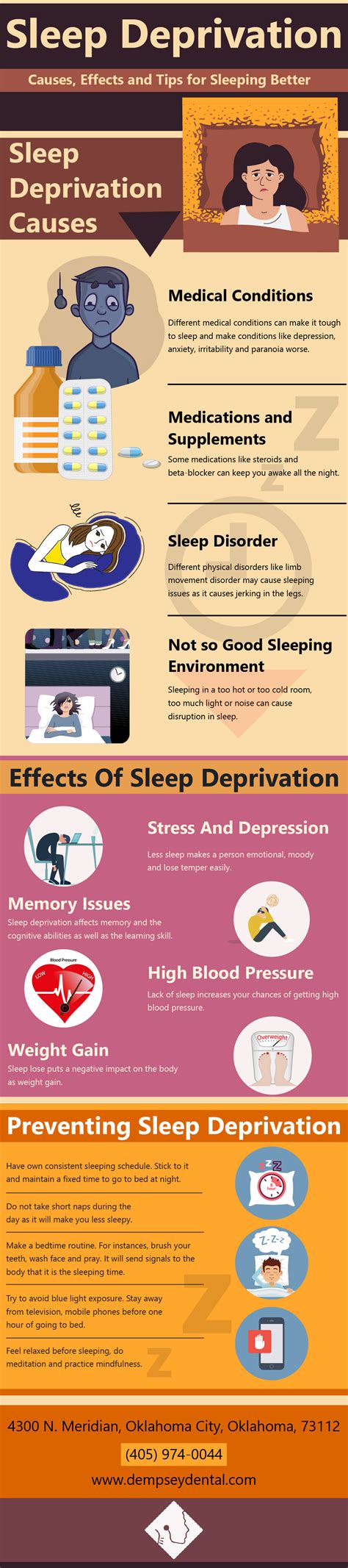 Sleep Deprivation Cause, Effects and Tips for better Sleeping