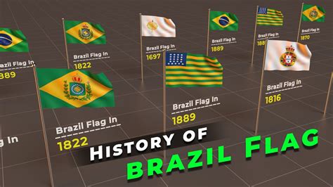 Brazilian Flag Meaning