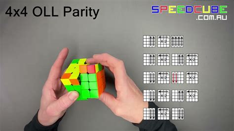 How to Solve OLL (edge) Parity on a 4x4 Rubik's cube | easy solutions - YouTube