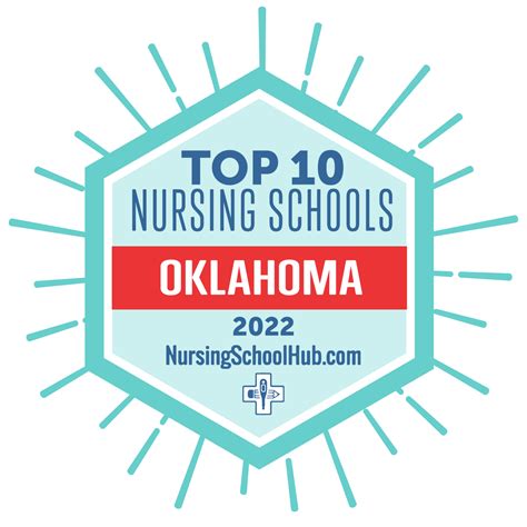 10 Best Oklahoma Nursing Schools - Nursing School Hub