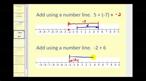 Integers And The Number Line