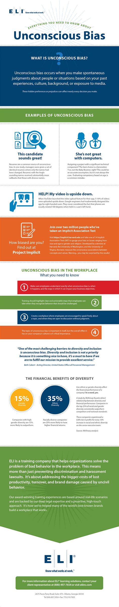 Unconscious Bias Infographic - ELI Learning & Training