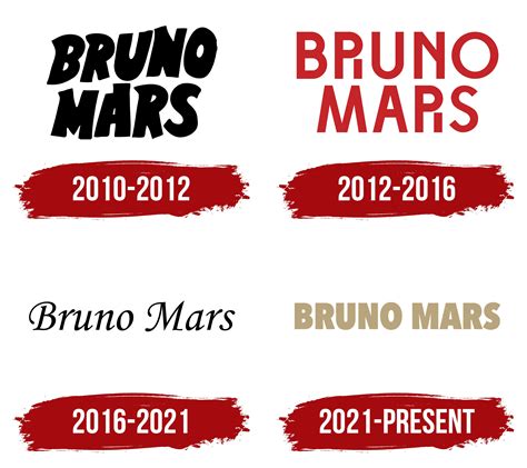 Bruno Mars Logo, symbol, meaning, history, PNG, brand