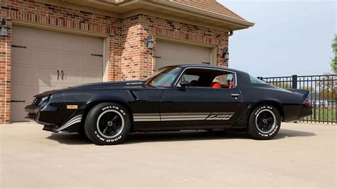 1980 Chevrolet Camaro Z28 Sport Coupe - CLASSIC.COM