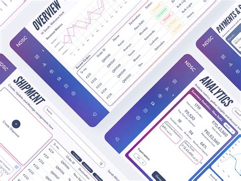 Logistics Dashboard Design for Long-haul trucking by sargun singh on Dribbble