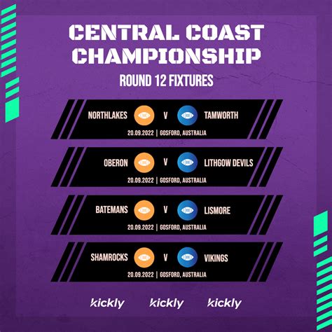 Championship Round Fixture Editable Template - Kickly