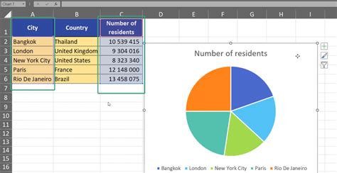 Pie Chart and Percentage % Data Labels | Excel Tips 29 - Excel And Adam