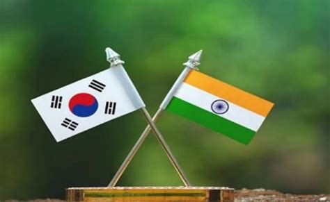 India-South Korea Relations | IASbaba