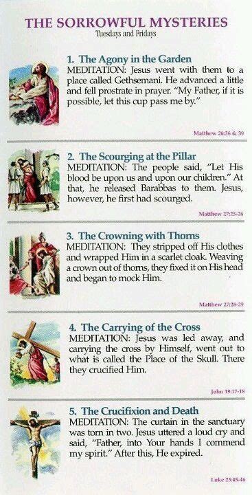 The sorrowful mysteries. | Rosary prayers catholic, Praying the rosary catholic, Catholic prayers