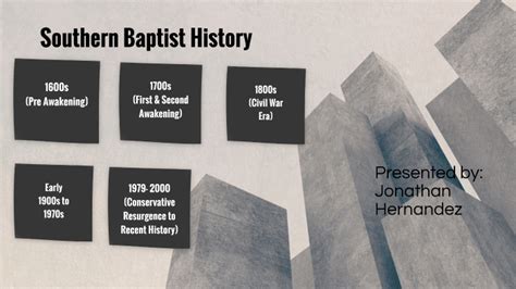 Southern Baptist History Creativity Project by Jonathan Hernandez on Prezi