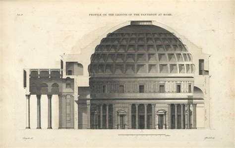 Pantheon di Agrippa (Roma, 125 AD) | Architecture presentation ...