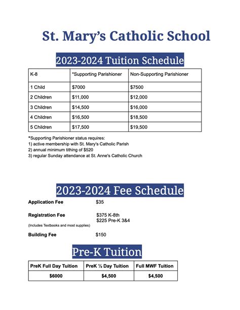 Tuition | St. Mary's Catholic School