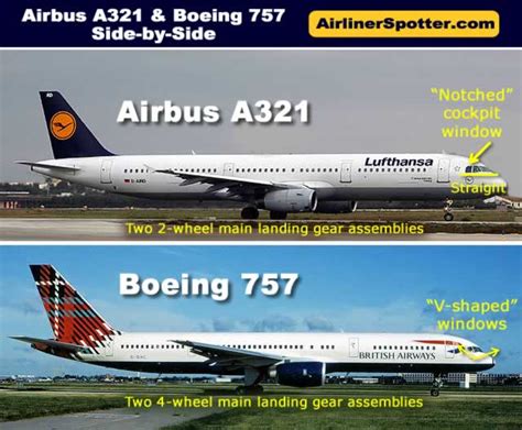 Airbus and Boeing Airliner Side-by-Side Comparisons, Identification and ...