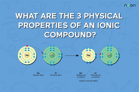 Properties Of Ionic Compounds