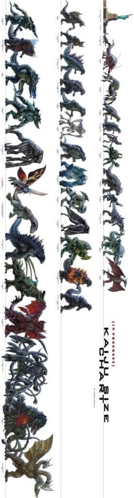 Kaiju size chart (updated) : r/kaiju