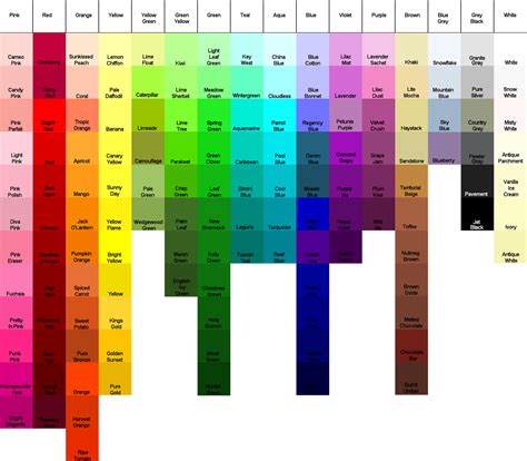 Apple Barrel Acrylic Paint Color Chart