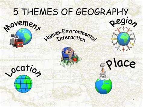 FIVE KEY THEMES THAT MAKE UP GEOGRAPHY - DON STEVE BLOG