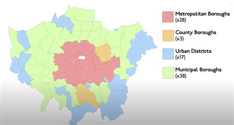 Understanding Local Government - London Boroughs