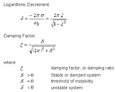 Whirl Speed and Stability Analysis