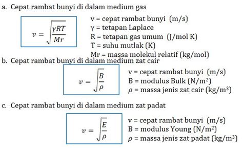 Cepat Rambat Gelombang Bunyi - FisikaHepi