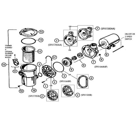 Hayward Power-Flo LX Above Ground Pool Pump | 115V 1HP | W3SP1580 Parts | Pool Supply Unlimited