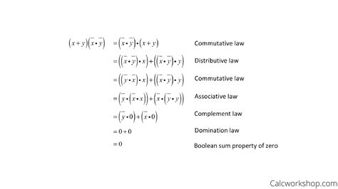 Boolean Algebra (How-To w/ 15 Step-by-Step Examples!)