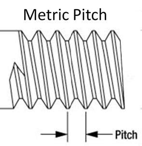 How to Measure your bolt