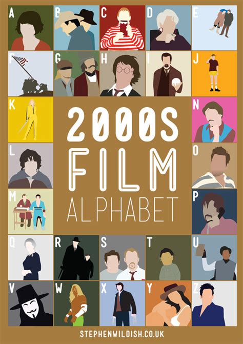 2000s Film Alphabet, Poster That Quizzes Your 2000’s Movie Knowledge