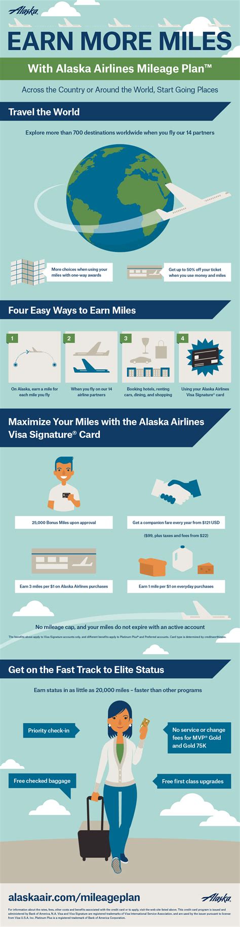 Explore more with Alaska Airlines Mileage Plan - Alaska Airlines News