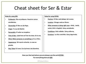 Posters and handout of ser vs. estar rules by The Spanish Brew Profe Madrilenya