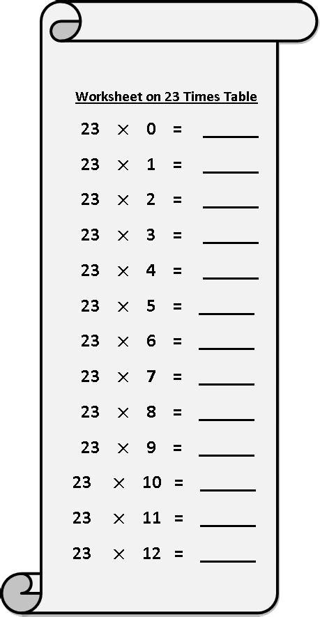 Worksheet on 23 Times Table | Printable Multiplication Table | 23 Times Table