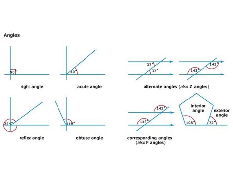 Alternate Angles and Corresponding Angles - JesustaroLe